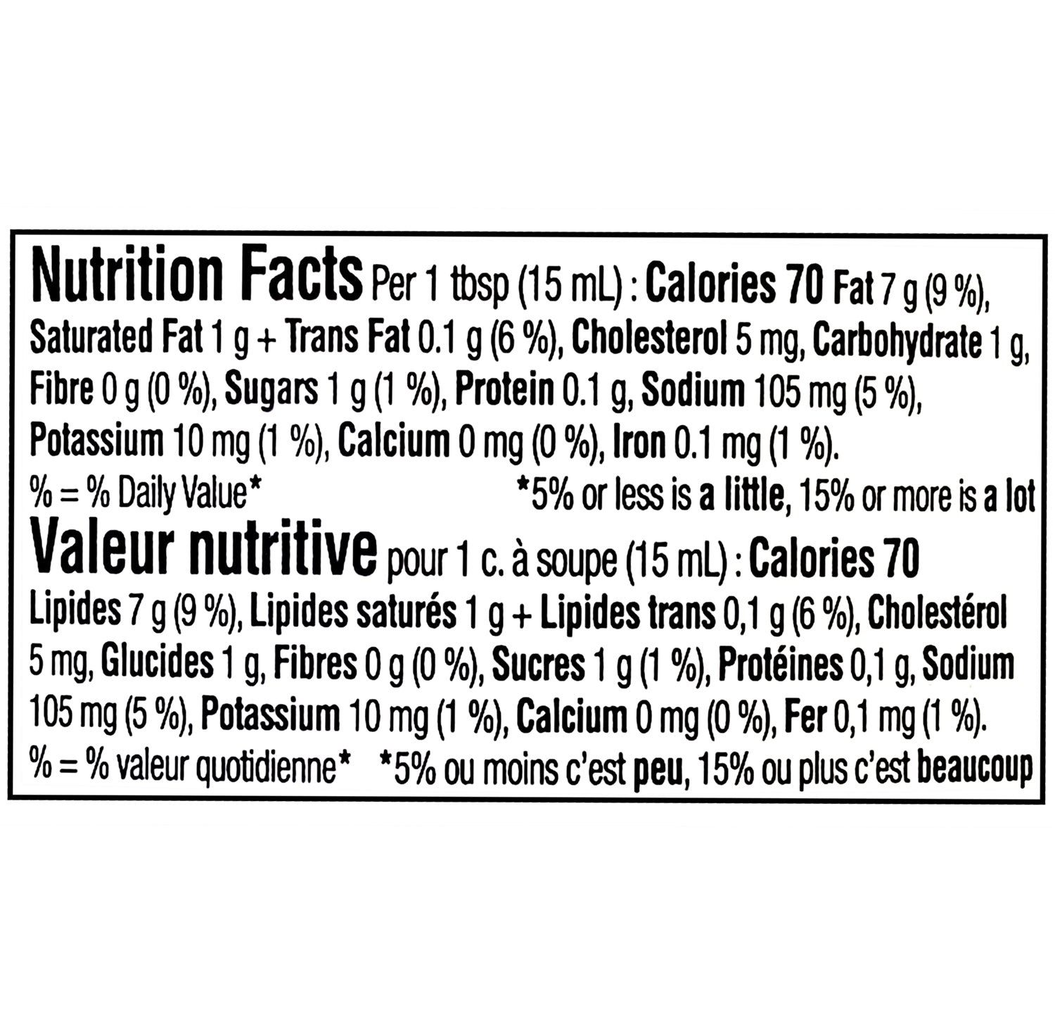 Heinz Pickle Mayonnaise Sauce 340ml – nutrition facts