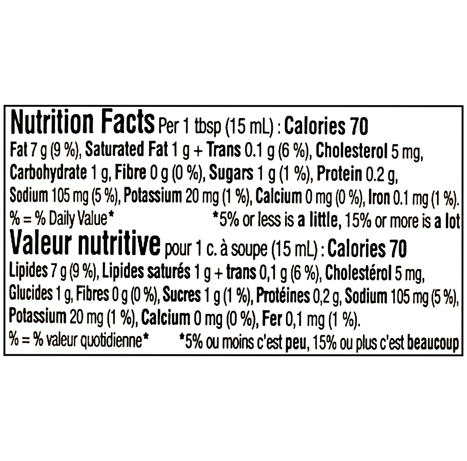 Heinz Piri Piri Mayonnaise Sauce 340ml – nutrition facts