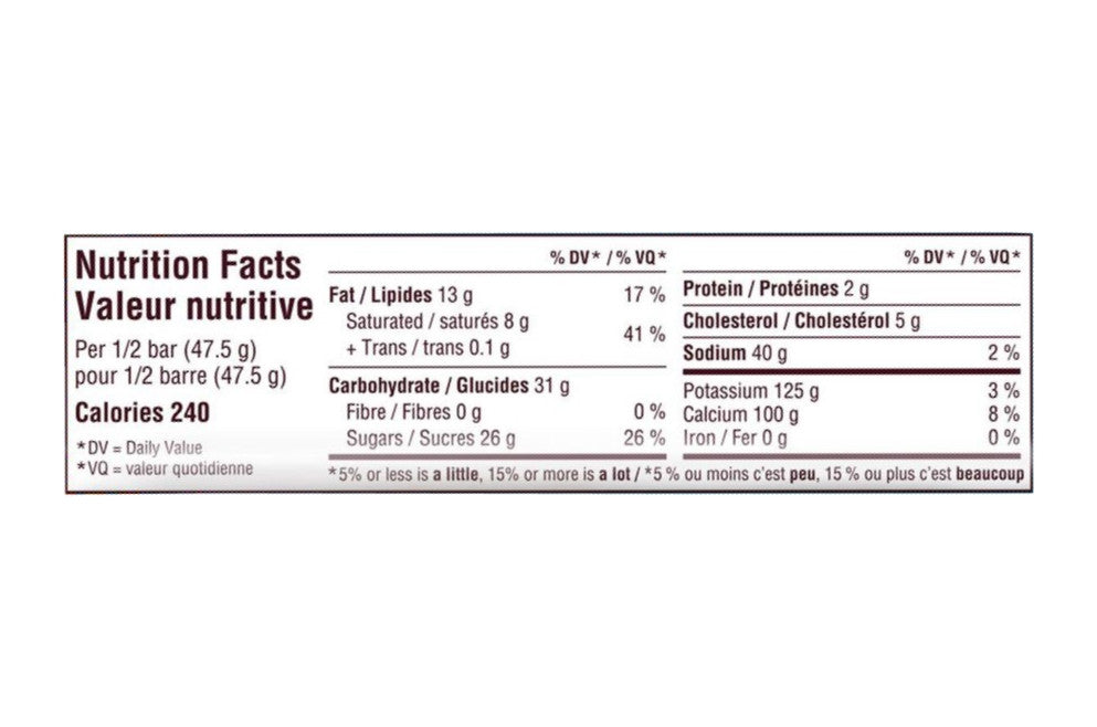 Hershey's Birthday Cake Chocolate Bar, 95g/3.4 oz., {Imported from Canada}