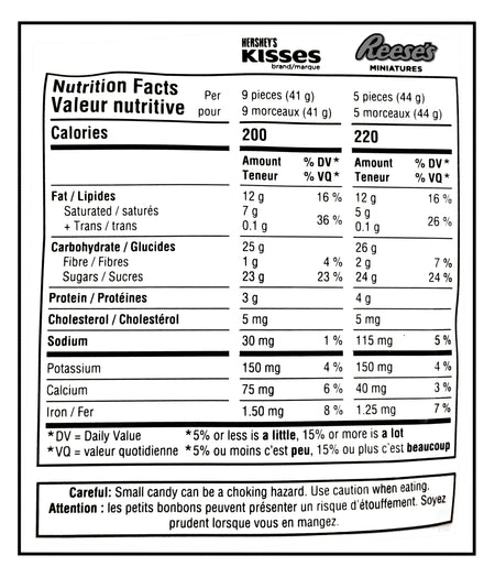 Nutrition facts label for Hershey's Kisses and Reese's Minis, showing calorie count and nutritional content per piece.