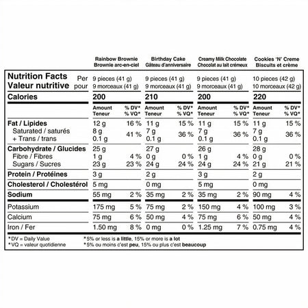 Hershey's Assorted Kisses, Four Flavors, 630g/22.2 oz. - Nutrition Facts Label