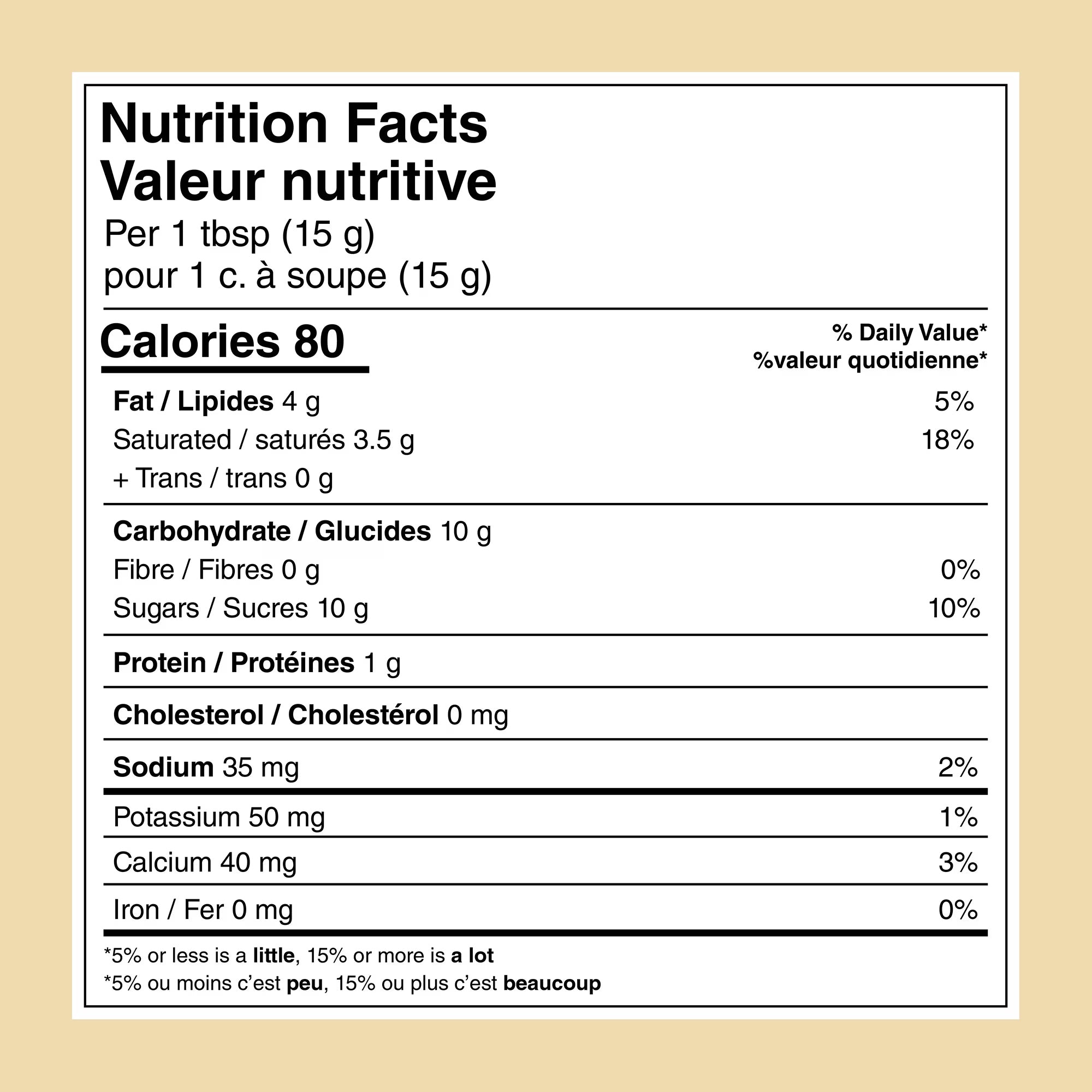 Hershey’s CHIPITS White Creme Chips nutrition facts showing 80 calories per tablespoon, 15 g.