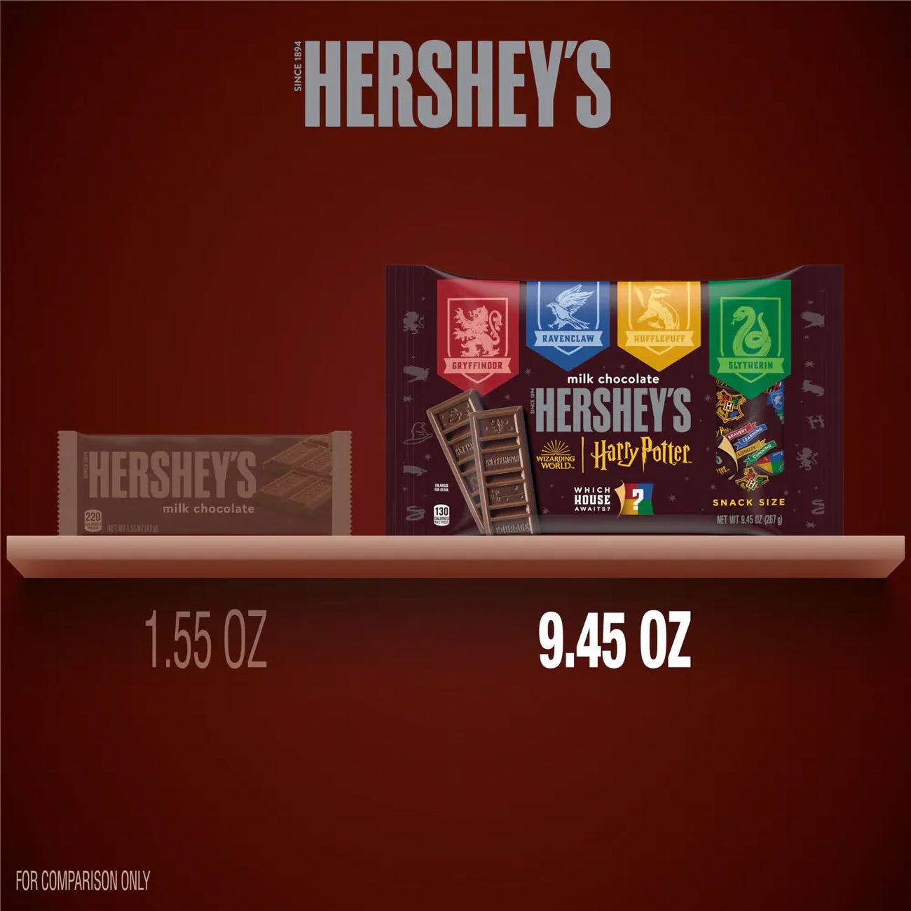 Comparison of Hershey's chocolate bars on a shelf with labels indicating weight.