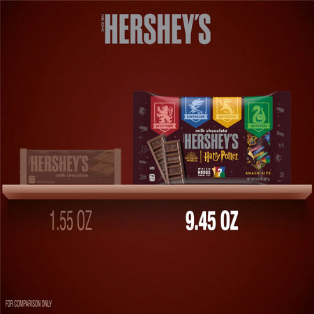 Comparison of Hershey's chocolate bars on a shelf with labels indicating weight.