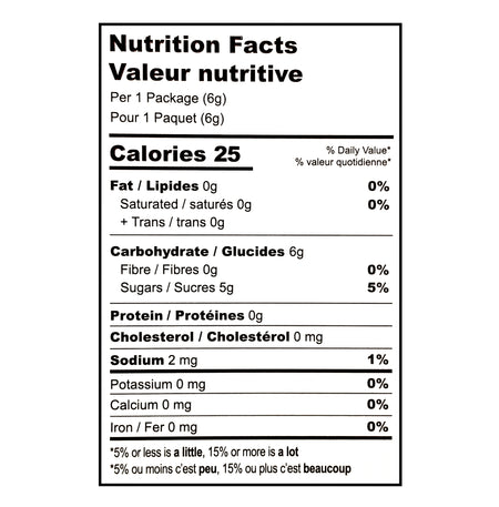 Hot Wheels Candy Fan 6g nutrition facts
