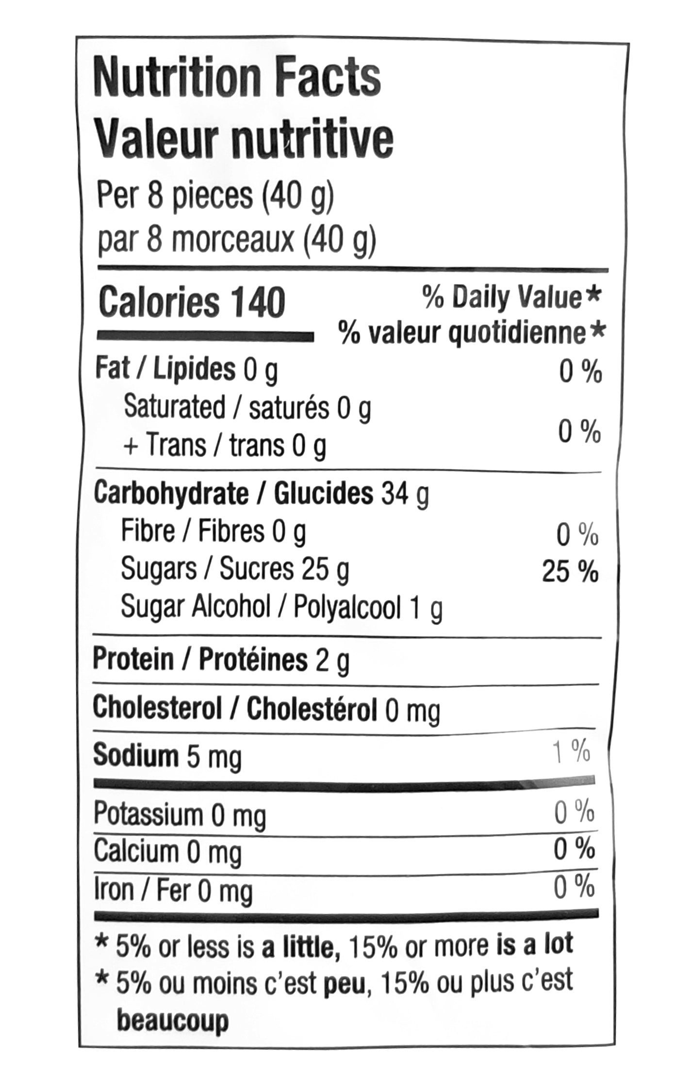 Nutrition facts for Huer Sour Suckers Gummy Candy, Peanut Free Fruity Candy, 1kg/2.2 lb