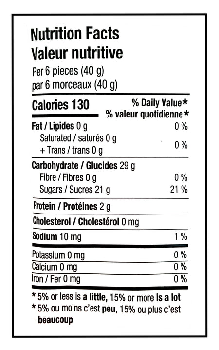 Huer Antarctic Penguins Gummies, 1kg/2.2 lb. - Nutrition Facts Label