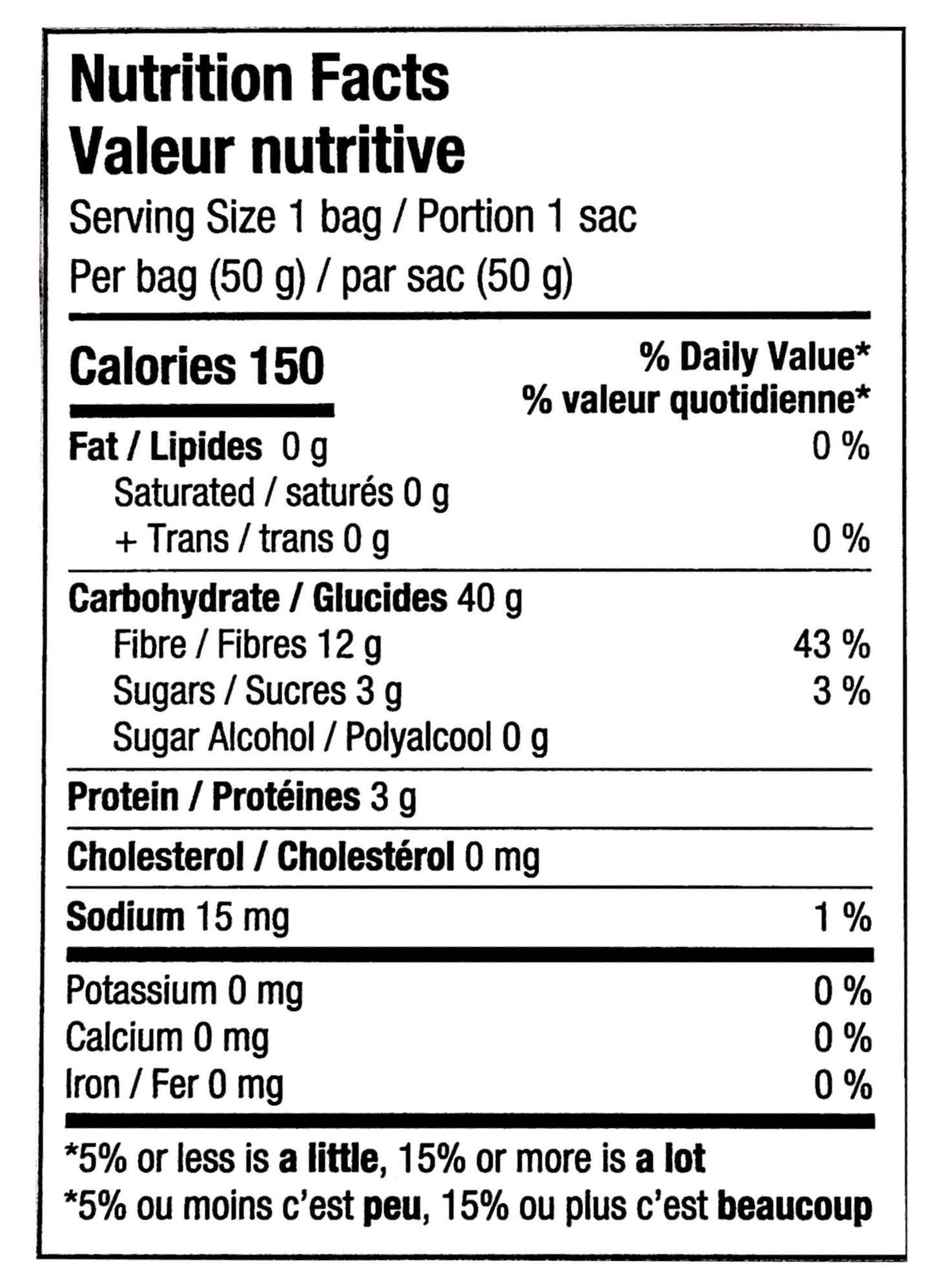 Sensible Sweets Fruity Bears Gummies, 5 Pack, 250g//8.8 oz. Box, nutrition facts label.