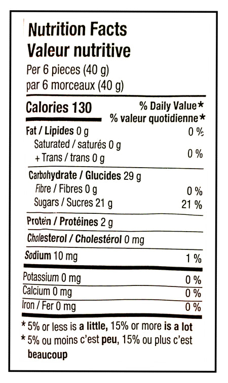 Huer Tropical Avocado Gummies, 1kg/2.2 lb. - Nutrition Facts Label