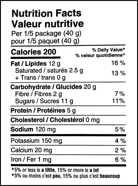 Nutrition facts label of Joe's Tasty Travels Delectable Peanut Brittle, 200g/7 oz., Bag