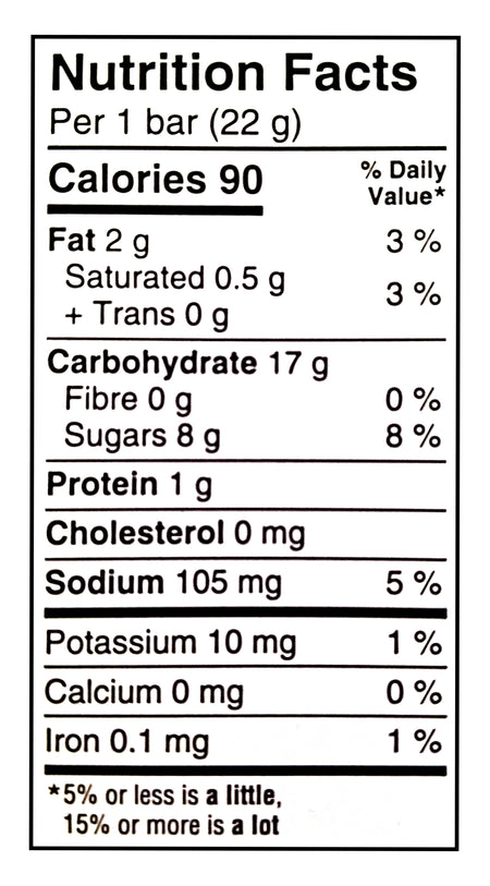 Nutrition facts label for Kellogg's Original Rice Krispies Bars 176g/6.2 oz on a white background