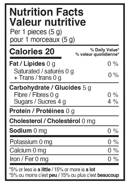 Kerr's Honey Lemon Cough Drops with Menthol & Eucalyptus, 30 Lozenges Nutrition Facts