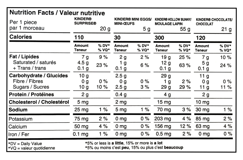Kinder Mix, 7 Easter Treats & 1 Plush Toy, 116g/4.1 oz. - Nutrition Facts Label