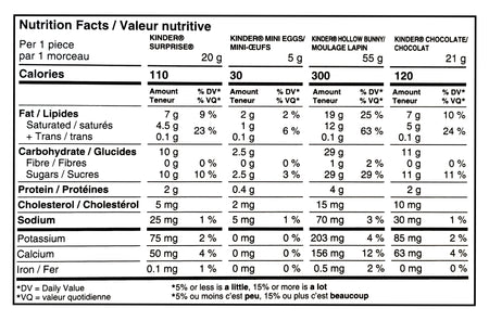 Kinder Mix, 7 Easter Treats & 1 Plush Toy, 116g/4.1 oz. - Nutrition Facts Label