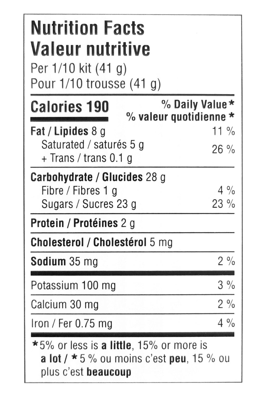 Nestle Kit Kat with Smarties Bunny House Kit, 406g/14 oz. Box {Imported from Canada}