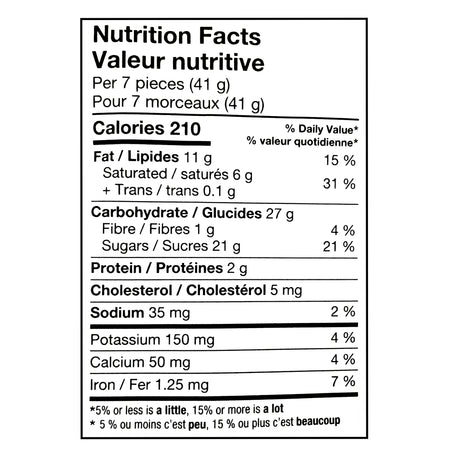 Nestlé KitKat Chocolate Minis 700g (24.7 oz) - Nutrition