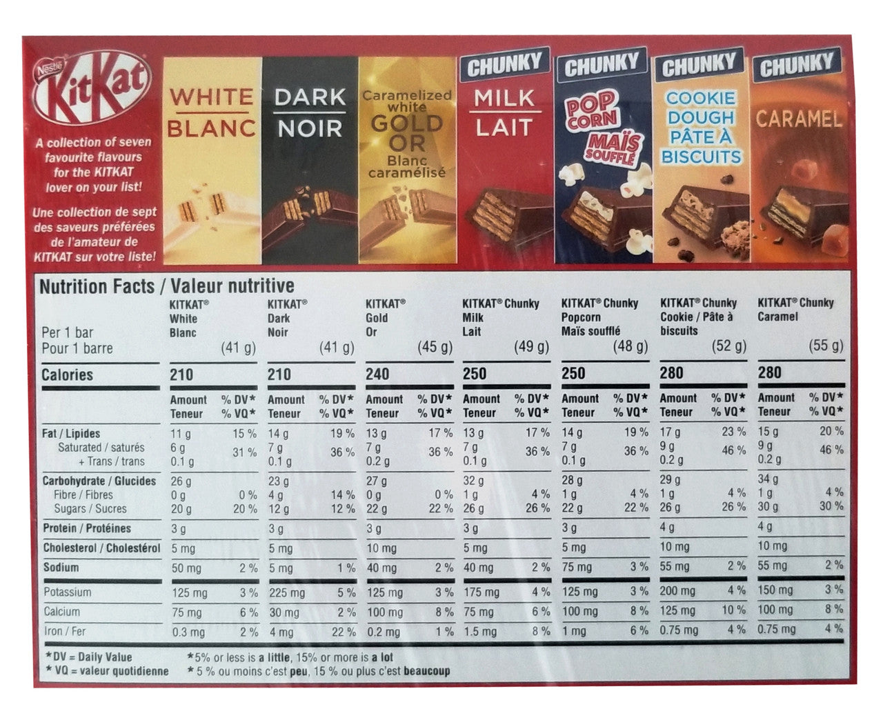 Nestle Kit Kat Lovers Collection, KitKat Chocolate, 332g/11.6 oz. Box {Imported from Canada}