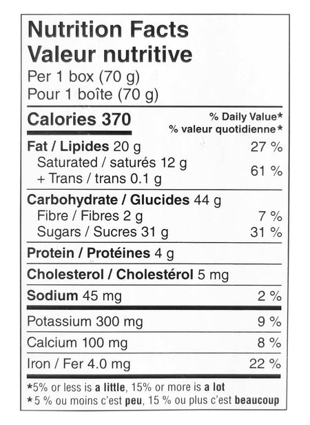 KitKat Chocolate Pops Nutrition Facts Label
