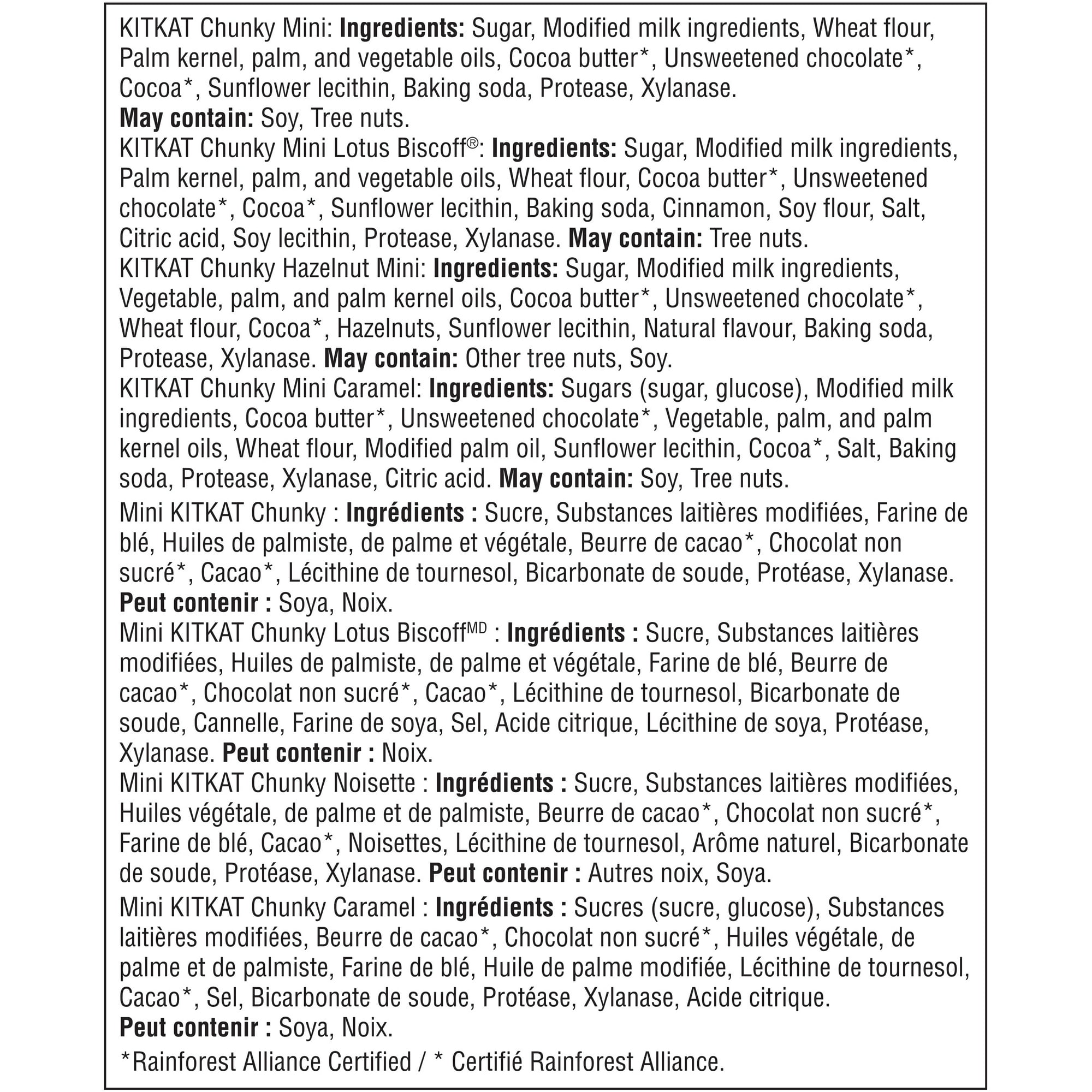 KitKat lover's mini - Chocolate -Ingredients