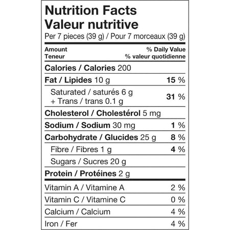 Kit Kat Minis 380g/13.4 oz., Pouch Nutrition Facts