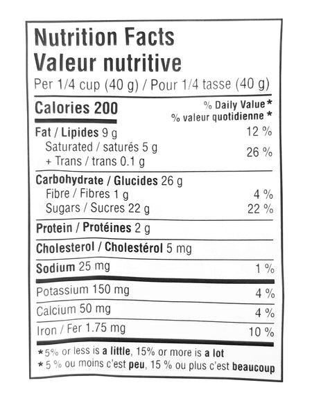 Kitkat Smarties Pops Pouch nutrition