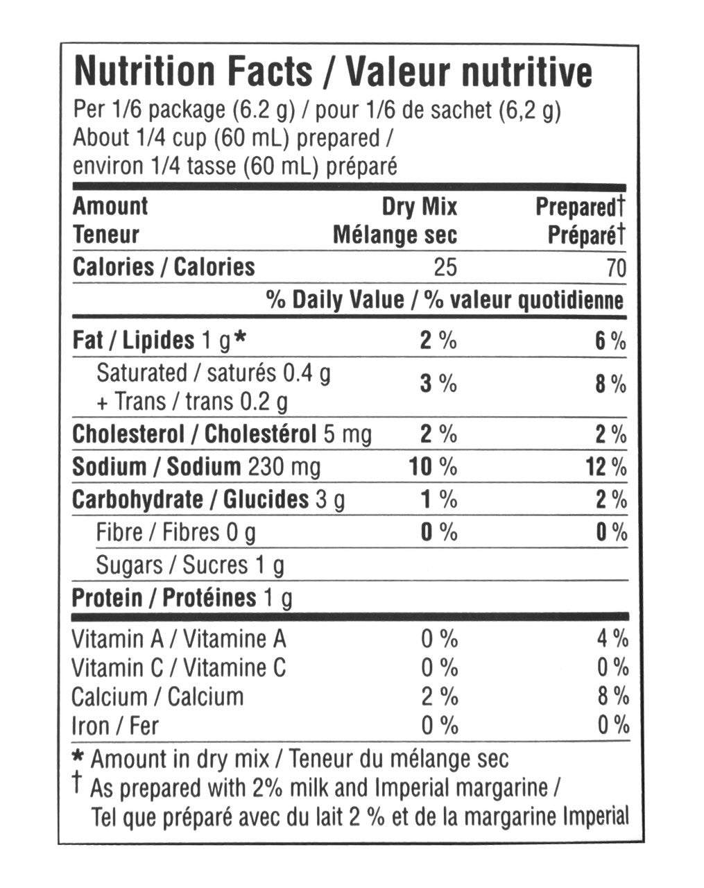 Knorr Pasta Sauce Mix, Alfredo, 37g/1.3oz {Imported from Canada}