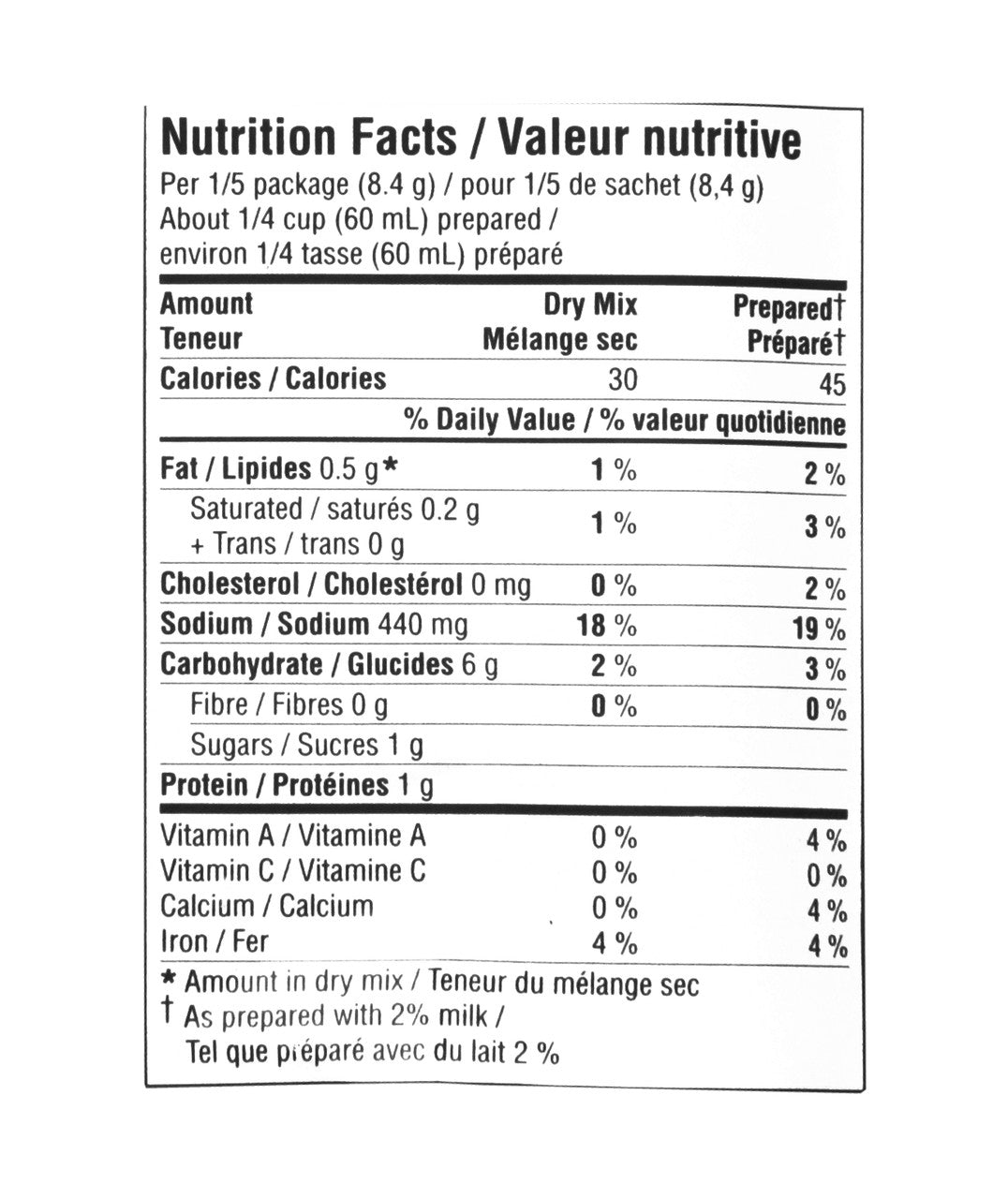 Knorr Classic Sauce Mix, Green Peppercorn, 42 Grams/1.5 Ounces - 3 Pack