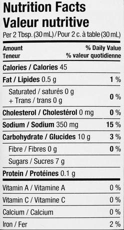 Kraft Barbecue Sauce Original 455g/16 oz. Nutrition Facts Label