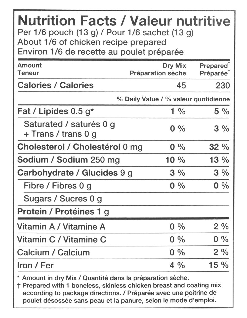 Kraft Shake 'n Bake Extra Crispy Original Coating Mix, 152g/5.3 oz. Nutrition Facts Label