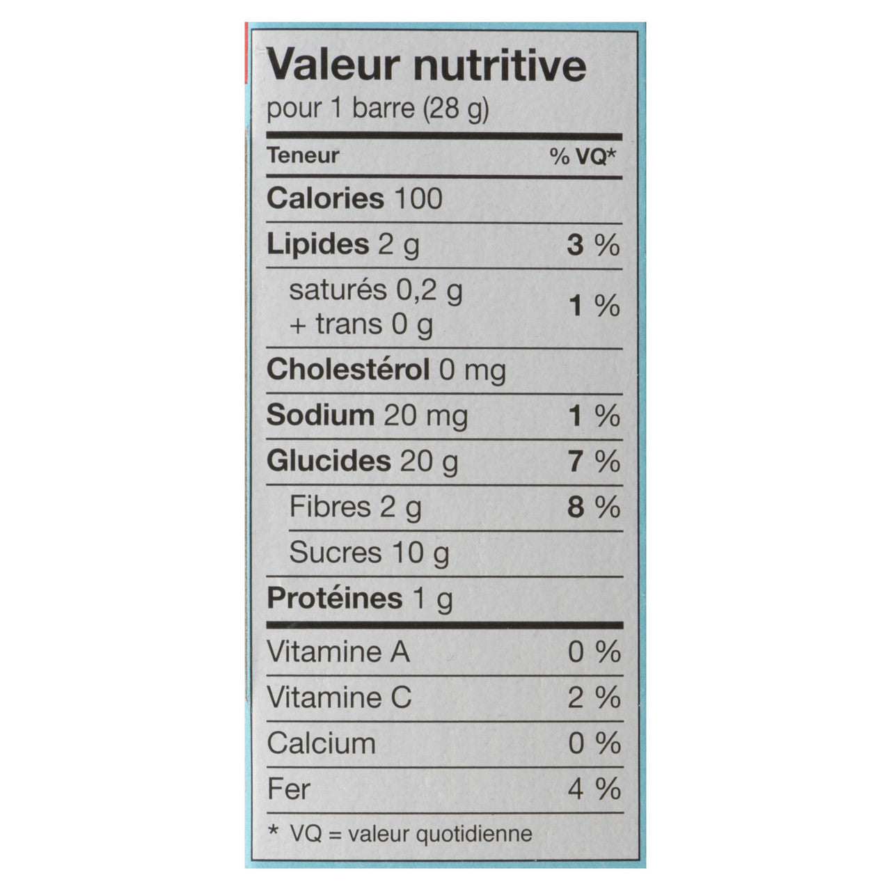 Leclerc Go Pure Strawberry Fruit & Oat Bars, 140g/5 oz. Box Nutrition Facts In French