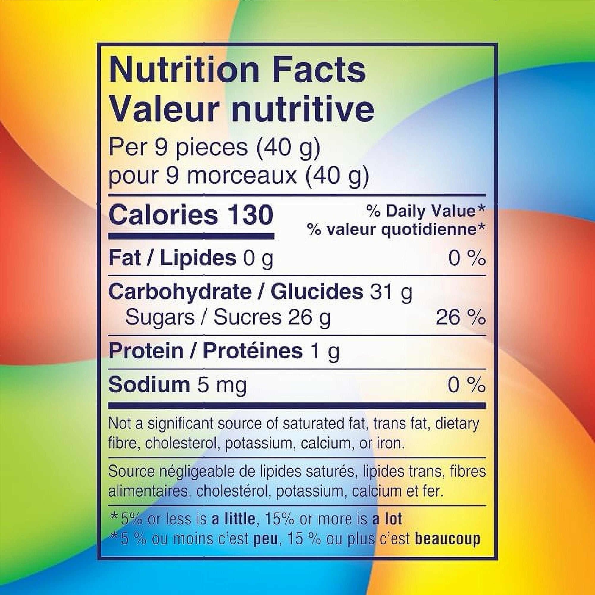 Nutrition facts label for Life Savers Fruit Rings Gummy Candy 180g on a colorful background
