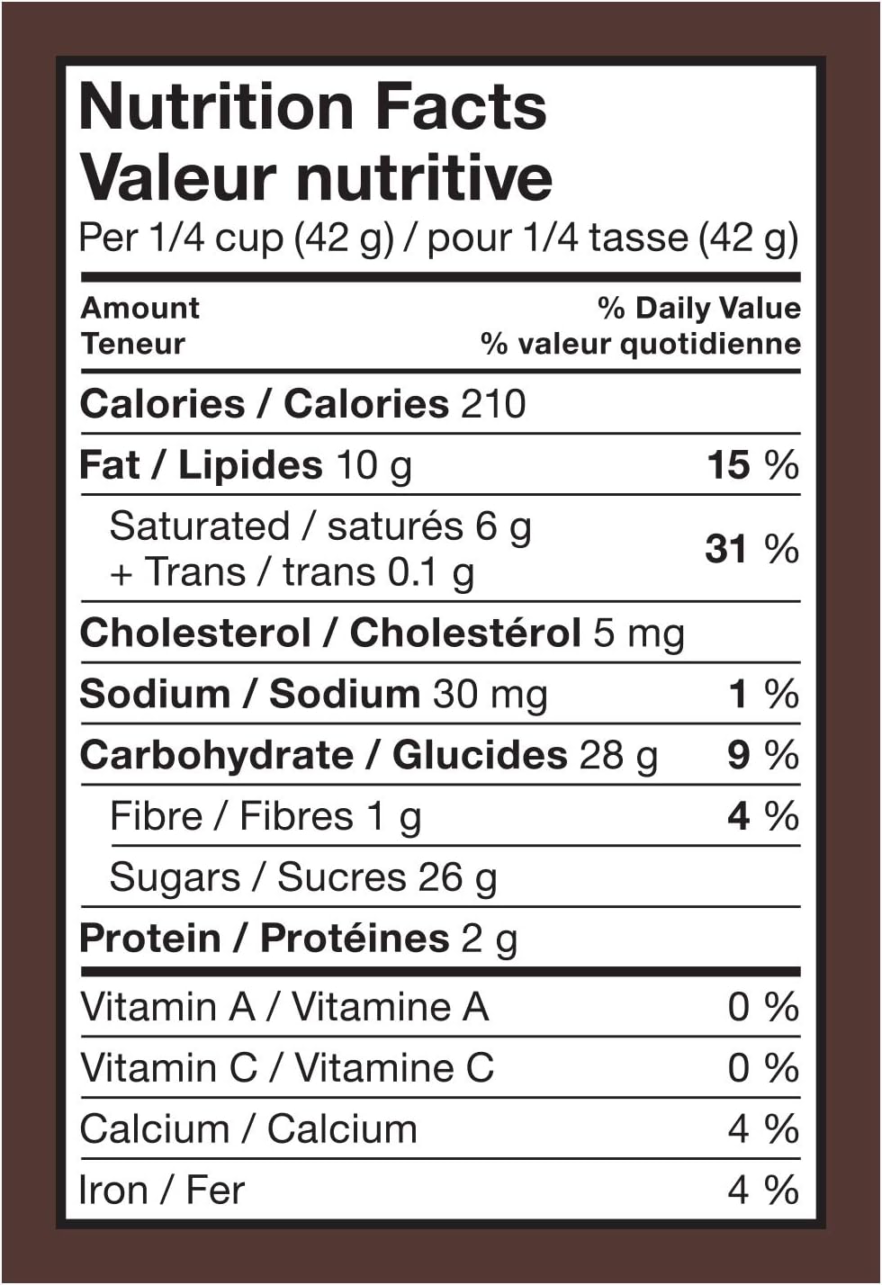 M&Ms Minis Milk Chocolate Candies, Sharing Bag, 200g/7 oz. Bag Nutrition Facts