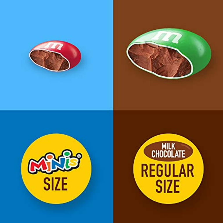 M&Ms Minis Milk Chocolate Candies Types