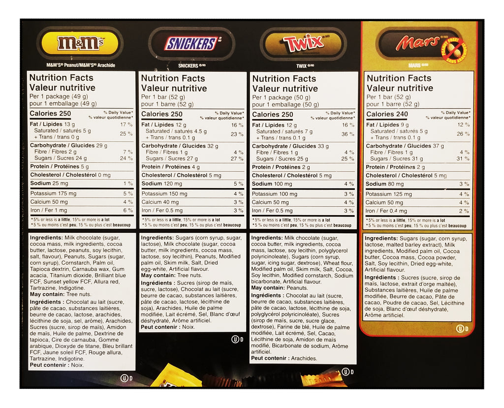 Nutrition facts labels for M&M's, Snickers, Twix, and Mars bars.
