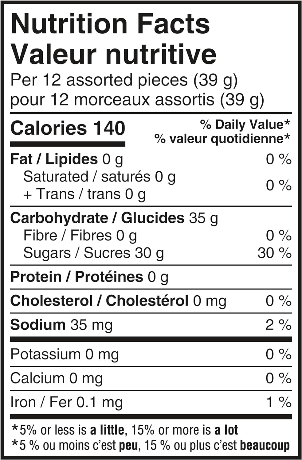 Maynards Sour Patch Kids Fun Mix Candy, 315g/11 oz. Bag Nutritional Facts