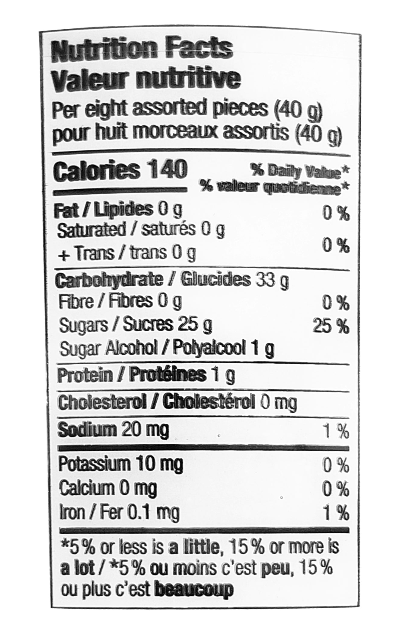 Mondoux Sweet Sixteen Sweet and Sour Classic Little Candies Mix, 675g/1.5 lbs. Pail