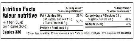 MR BEAST FEASTABLES Milk Crunch Chocolate Bar, 60g/2.1 oz. Bar - Nutrition Facts Label