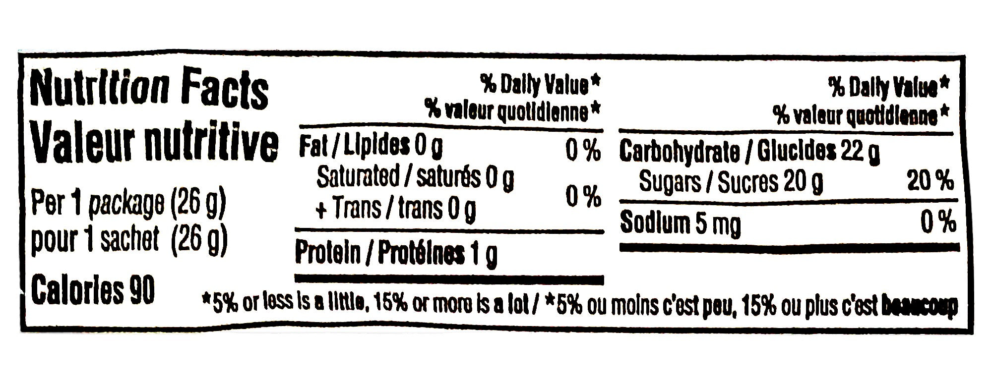 Nerds Berry Rope Candy nutrition facts