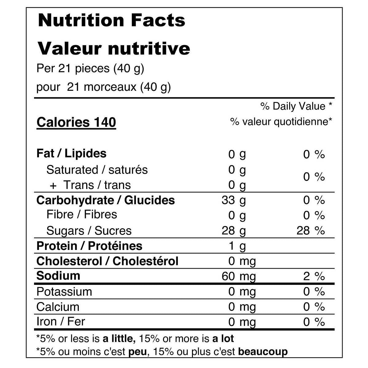 Nerds Gummy Clusters, 142g/5 oz. Bag Nutrition Facts