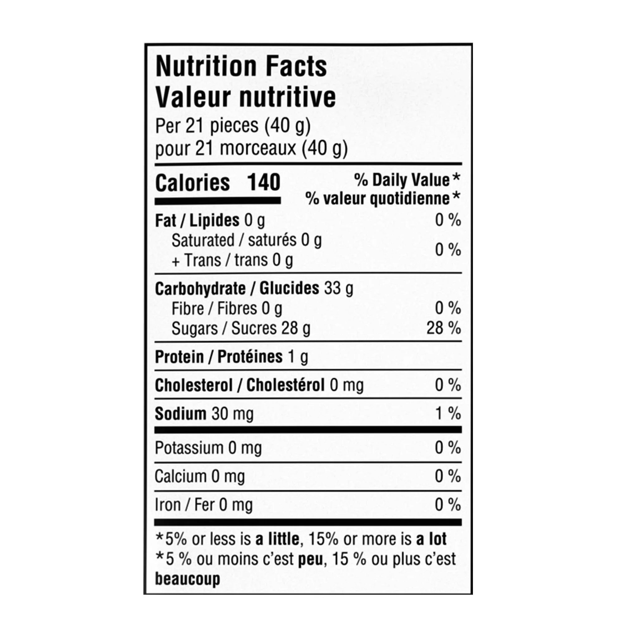 Nutrition facts panel for Nerds Gummy Clusters Cherry Lemonade, 142g serving size information