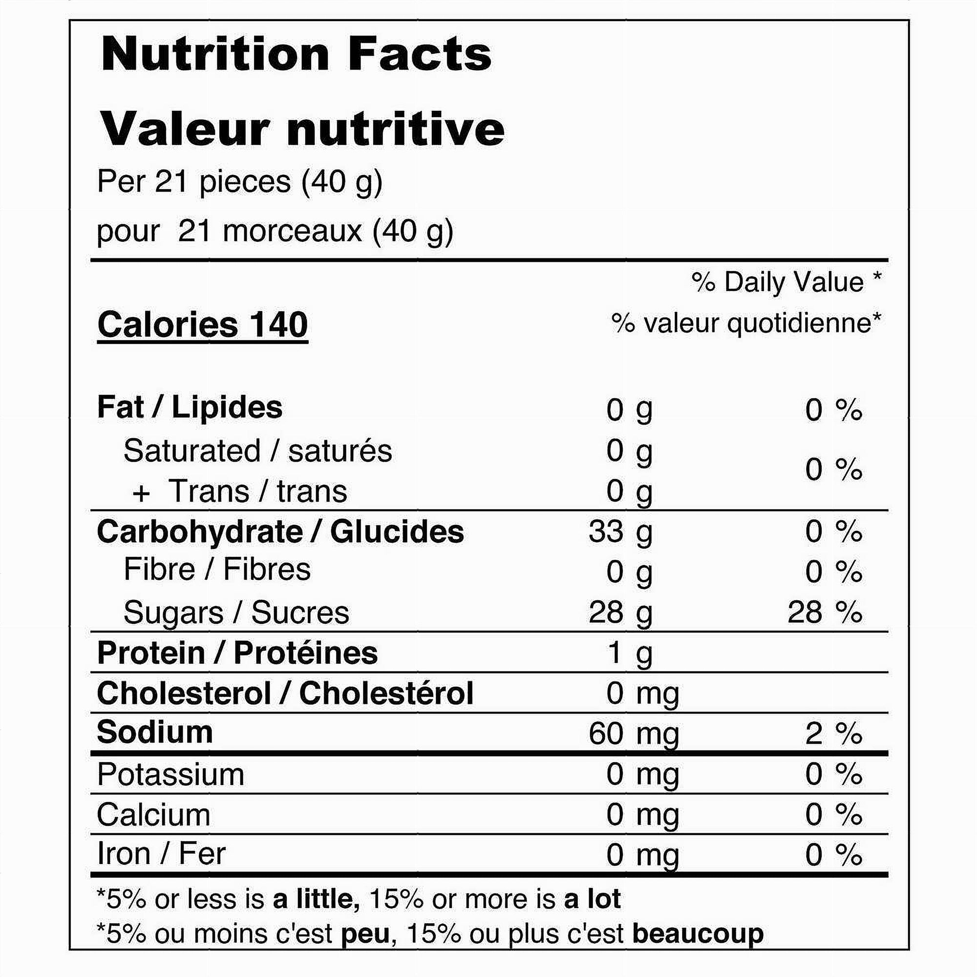 Nerds Gummy Clusters Rainbow 10-pack nutrition facts panel