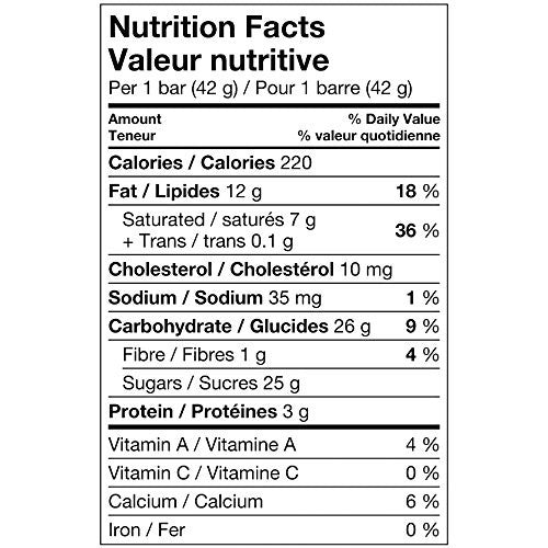 Nestlé Aero Milk Chocolate Nutrition Facts