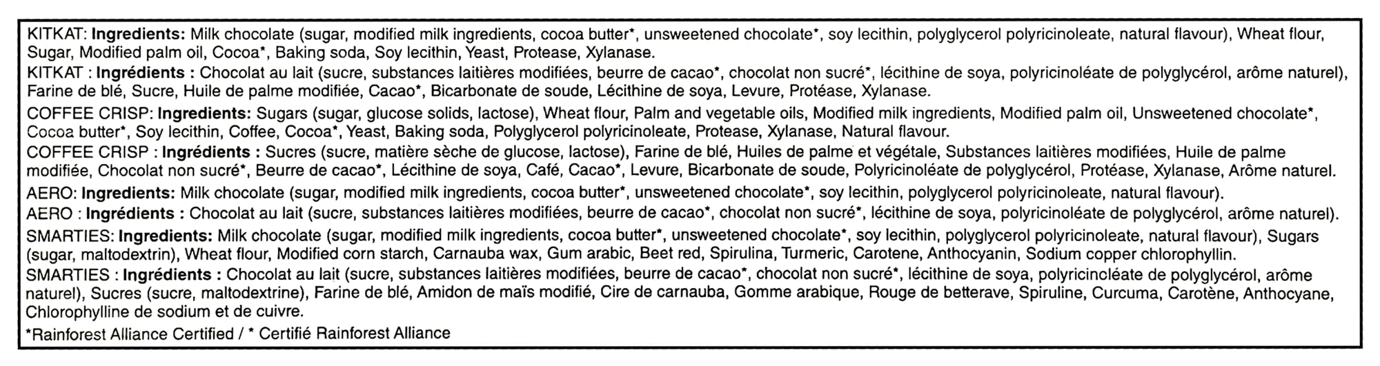Ingredients list and allergens Nestle 24 Full Size Milk Chocolate Bars