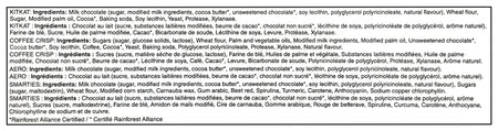 Ingredients list and allergens Nestle 24 Full Size Milk Chocolate Bars