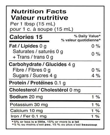Nutrition facts label No Name Sweet Green Relish, 750ml/26.45 oz per 15 mL serving.