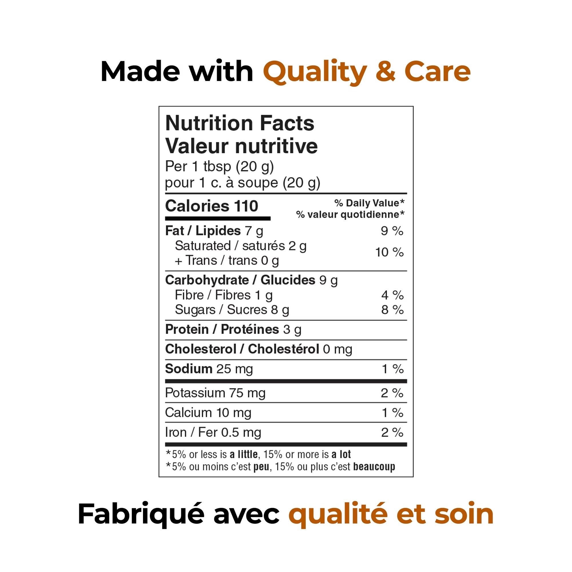Nutella Peanut Sandwich Spread 375g nutrition facts panel — calories, fat, protein per serving, Canadian import