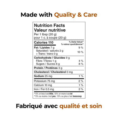Nutella Peanut Sandwich Spread 375g nutrition facts panel — calories, fat, protein per serving, Canadian import