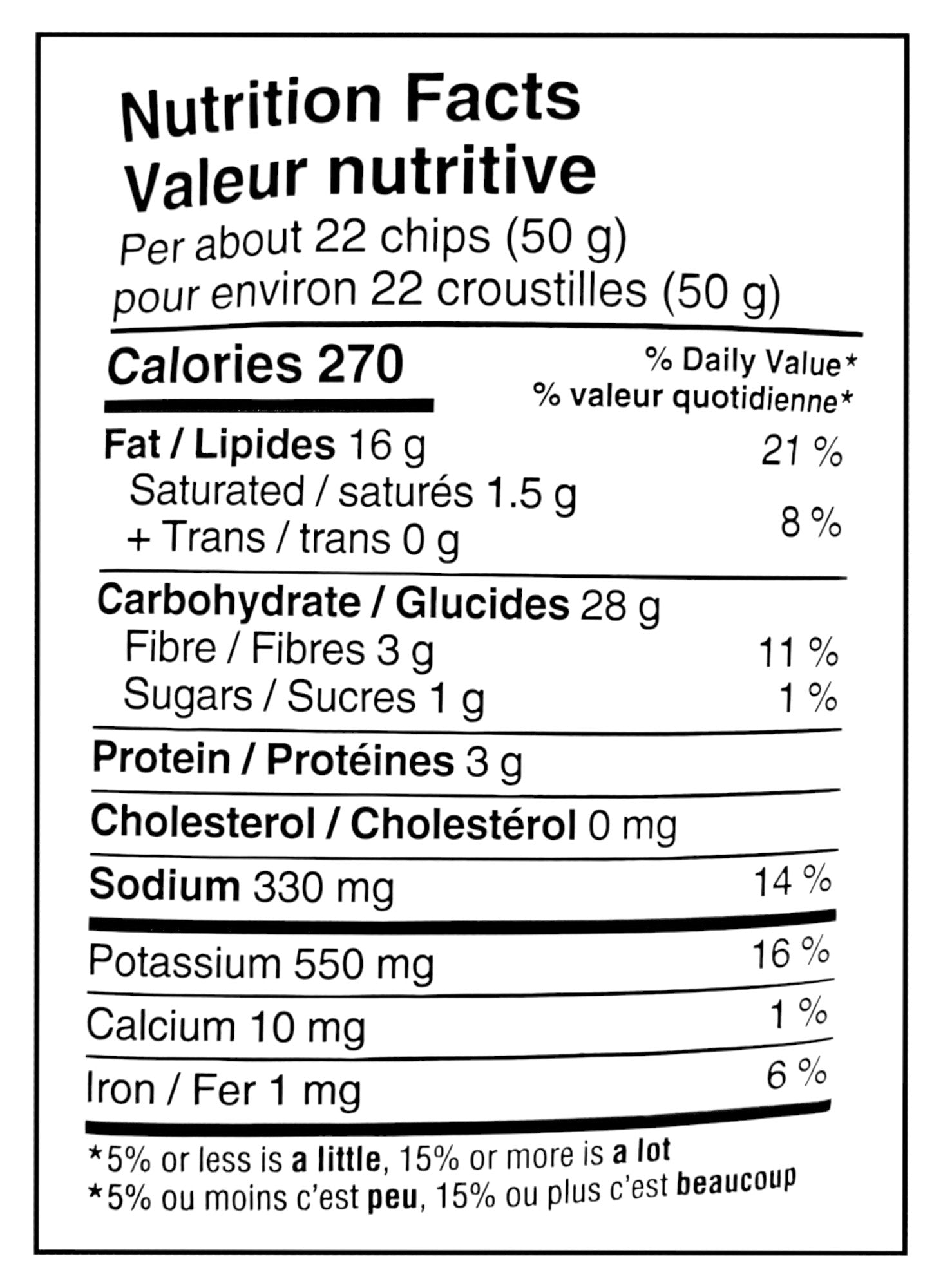 Old Dutch Ridgies Masala Flavored Potato Chips, 200g/7 oz - Nutrition Facts Label 