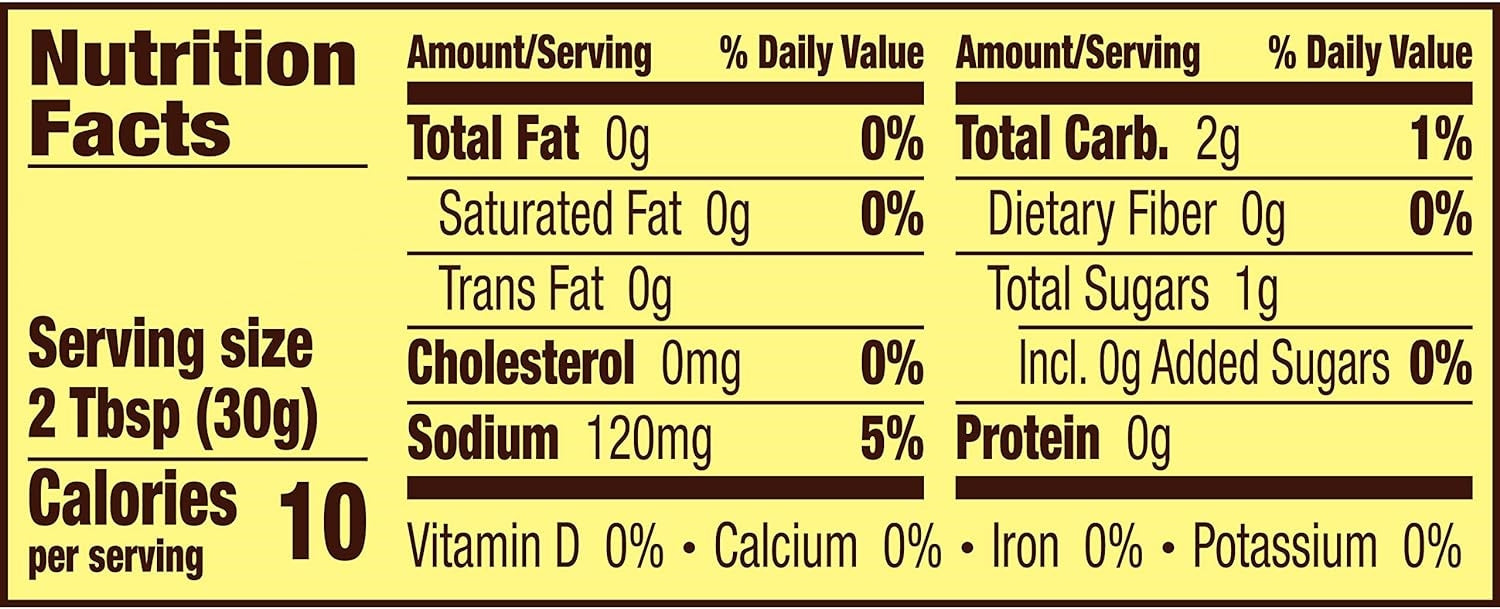 Old El Paso Chopped Green Chilies, 113mL/4 oz. Can Nutrition Facts