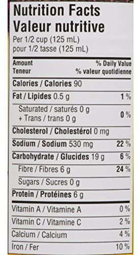 Old El Paso Refried Beans – 398ml (14 fl.oz) Nutrition Facts Label